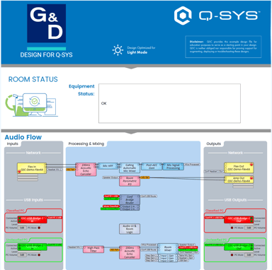 Qsys Gain Structure Examples |